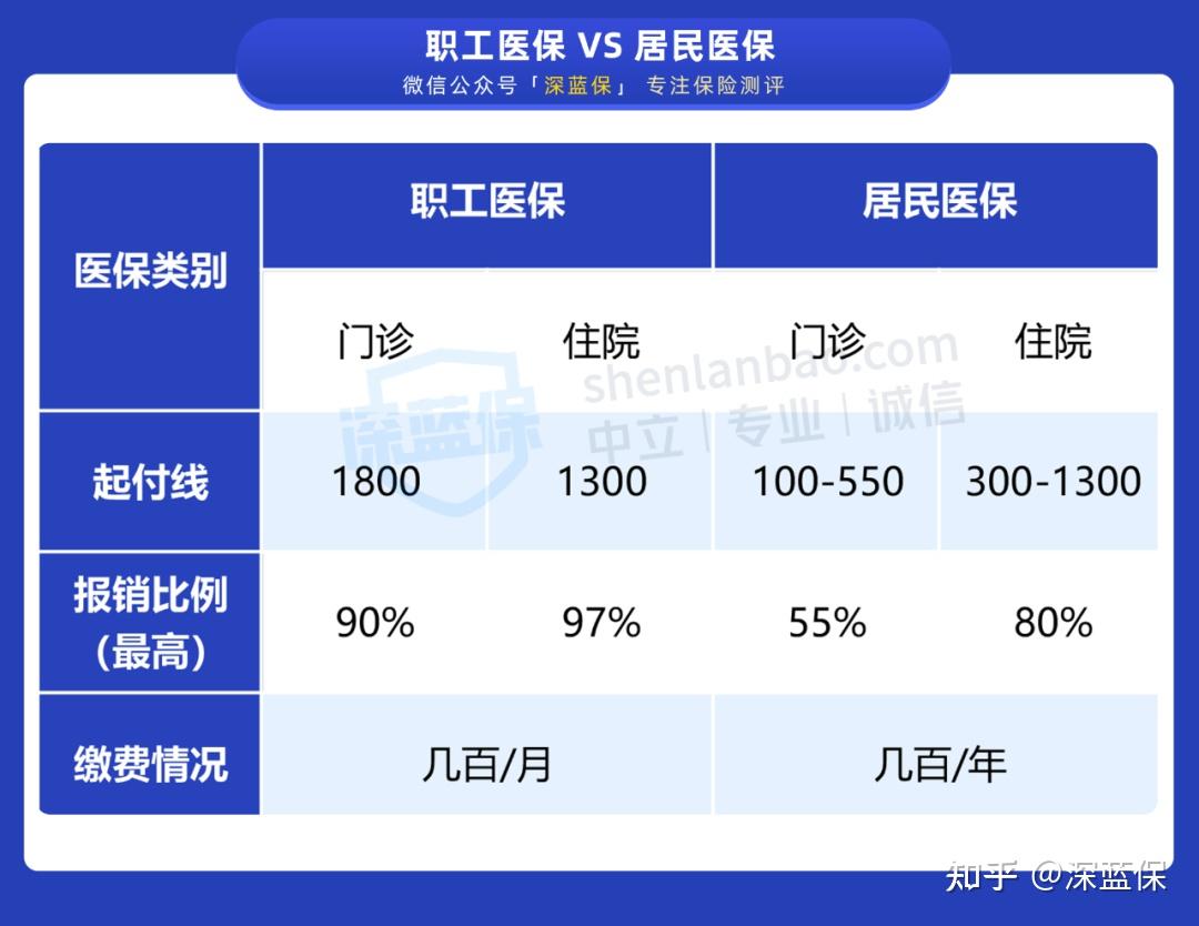 社保在多地缴纳，需要合并吗？退休后在哪领钱？