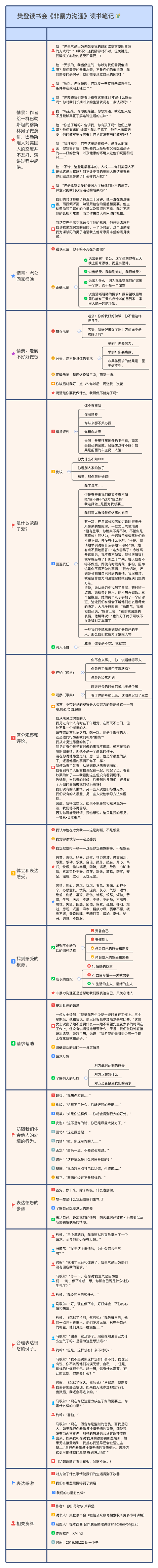 怎样才能做到非暴力沟通？